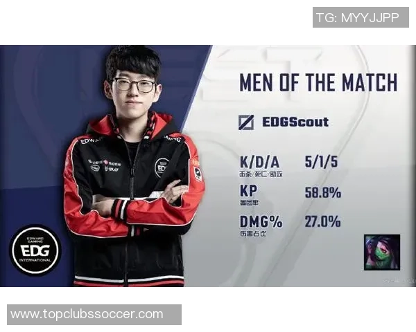 EDG战术解析：如何在英雄联盟中掌控比赛节奏与团队协作