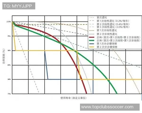 安养人参与全州宙的全面对比探讨及其在健康养生中的应用价值分析